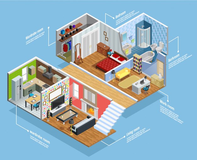 what is 3d floor plans